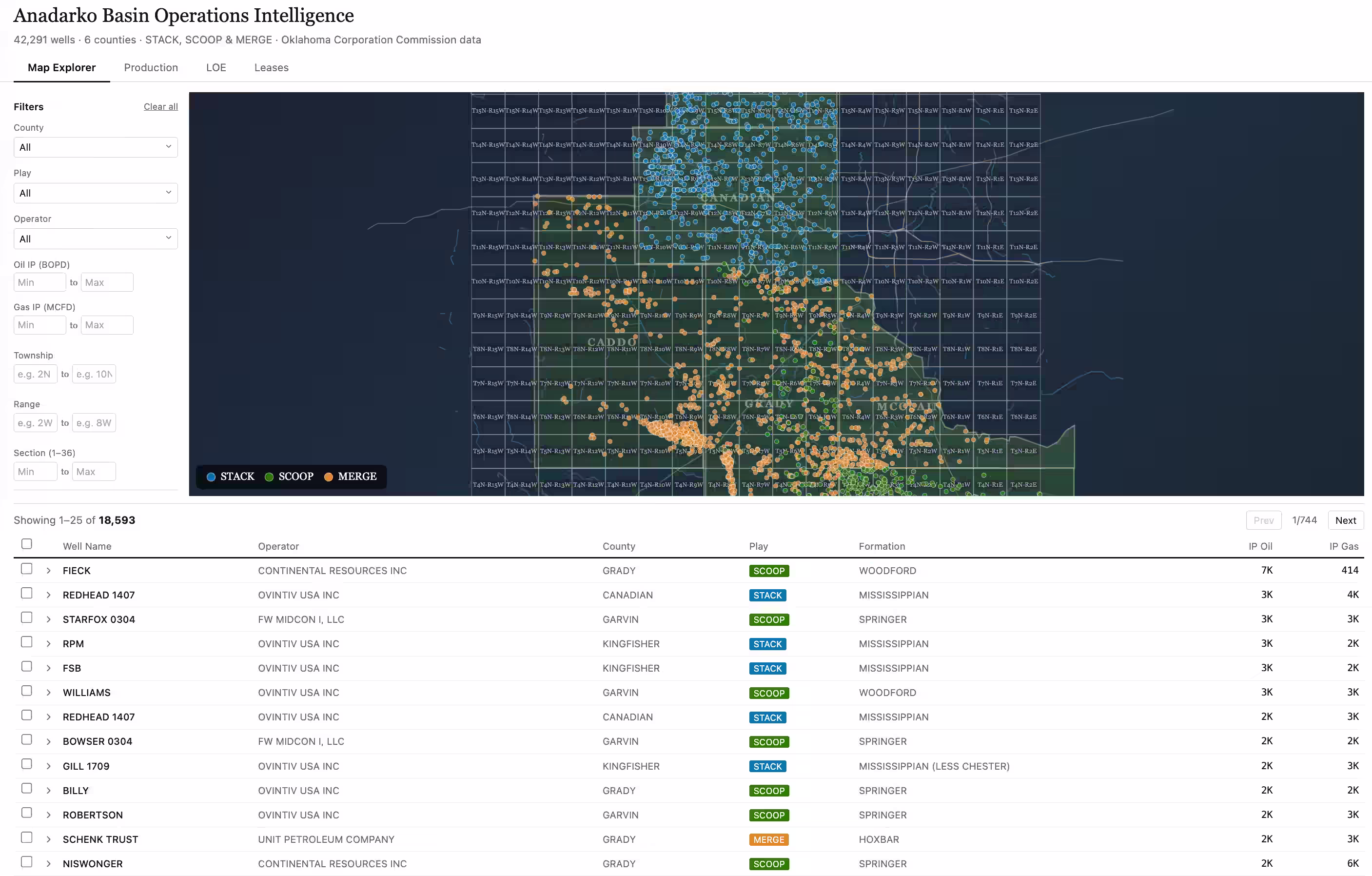 Oil & Gas Exploration Geospatial