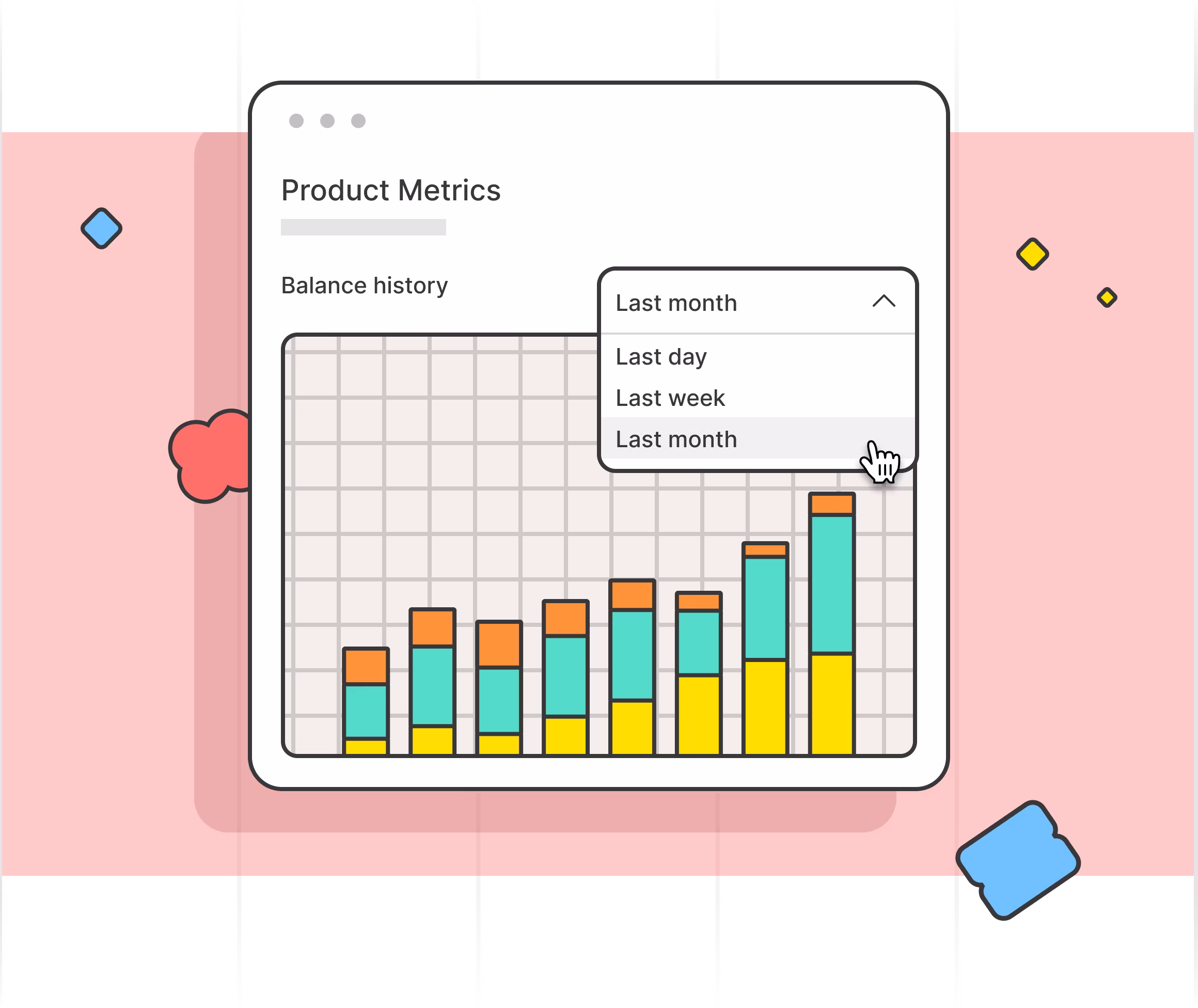 Screenshot of a Product Metrics Dive showing a bar chart with a time filter dropdown open, letting users switch between last day, last week, and last month