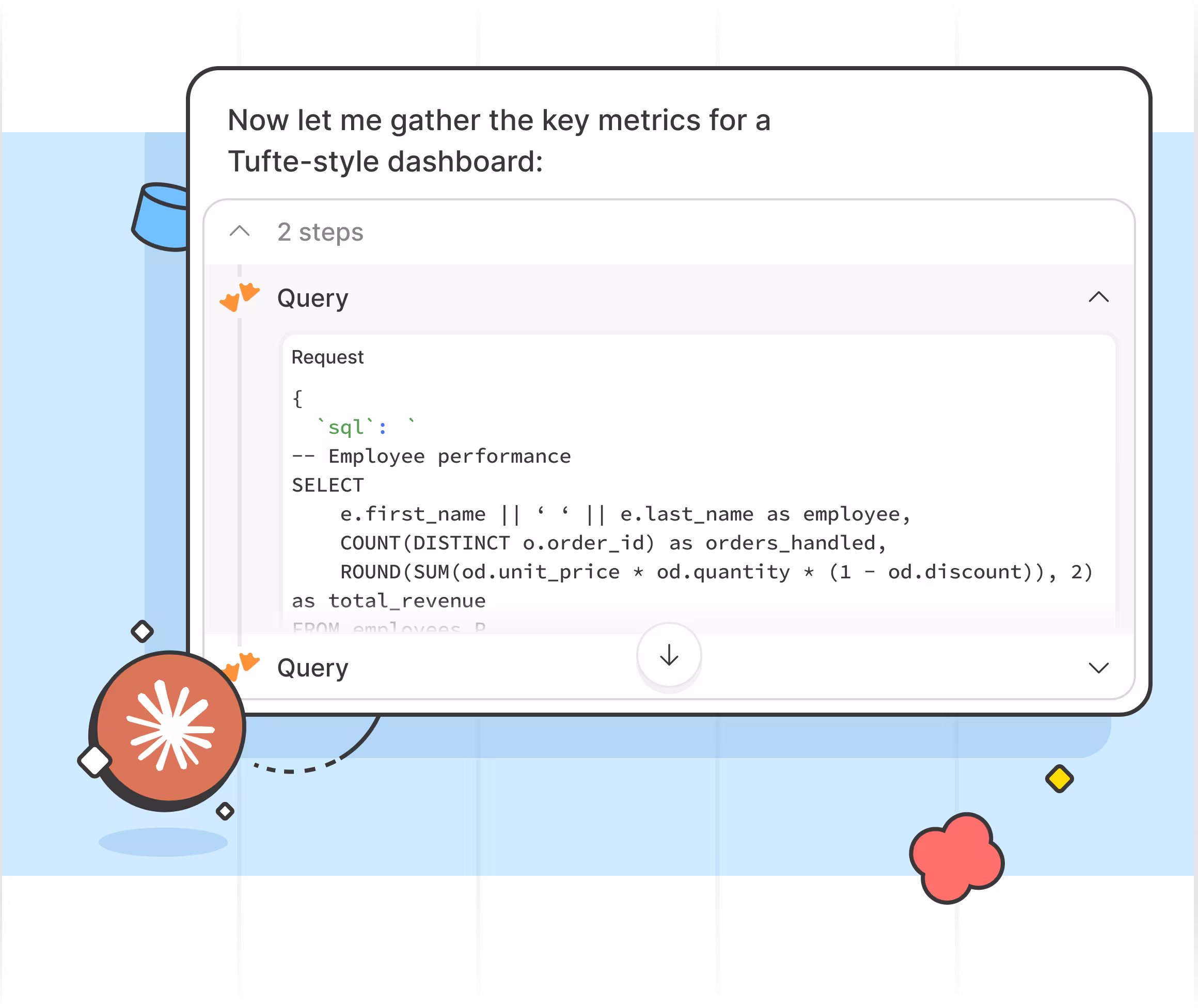 Screenshot of an MCP query tool call showing the exact SQL run to gather employee performance metrics for a Tufte-style dashboard