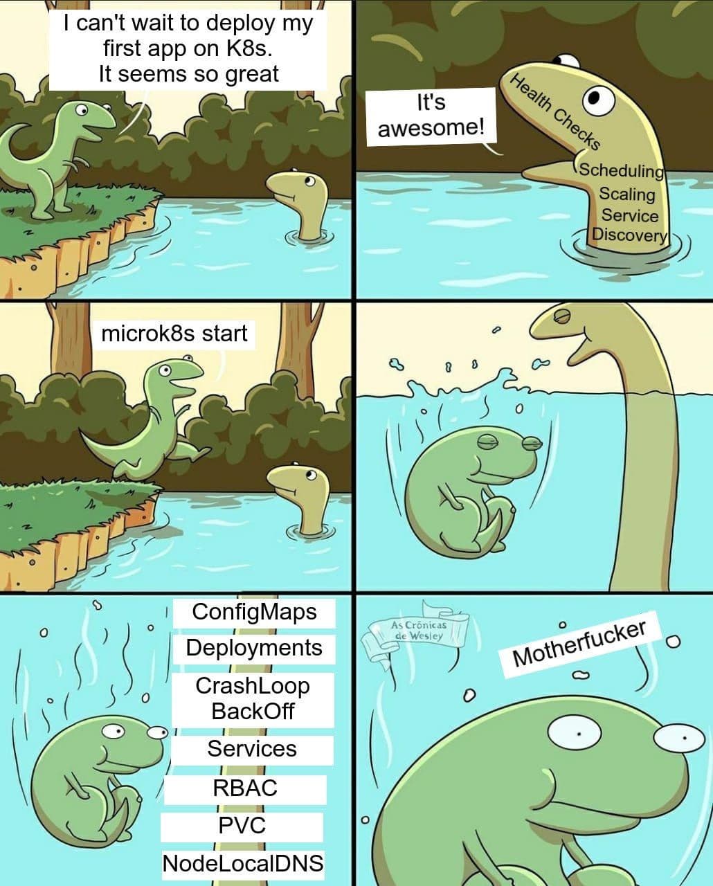 The Kubernetes iceberg