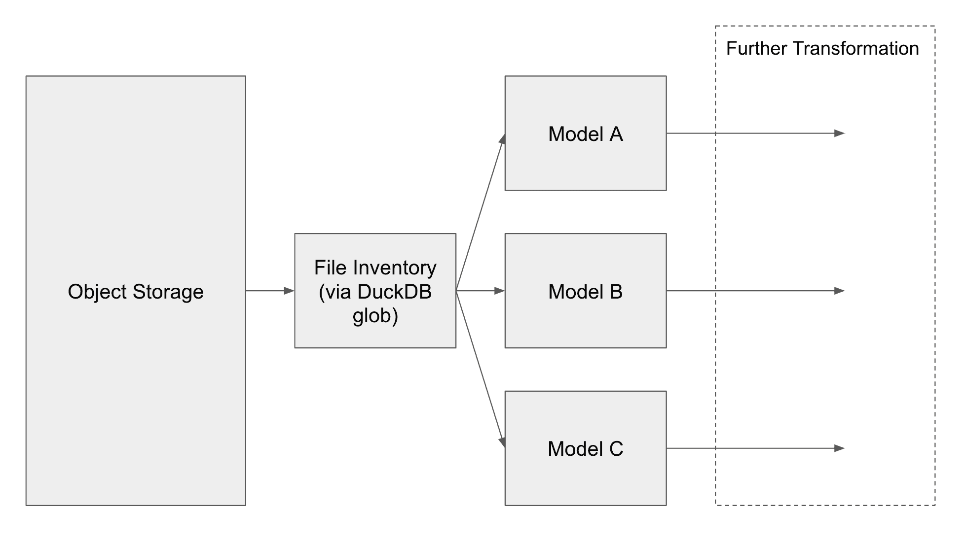 Screenshot 2024-10-07 at 10.47.47 AM.png