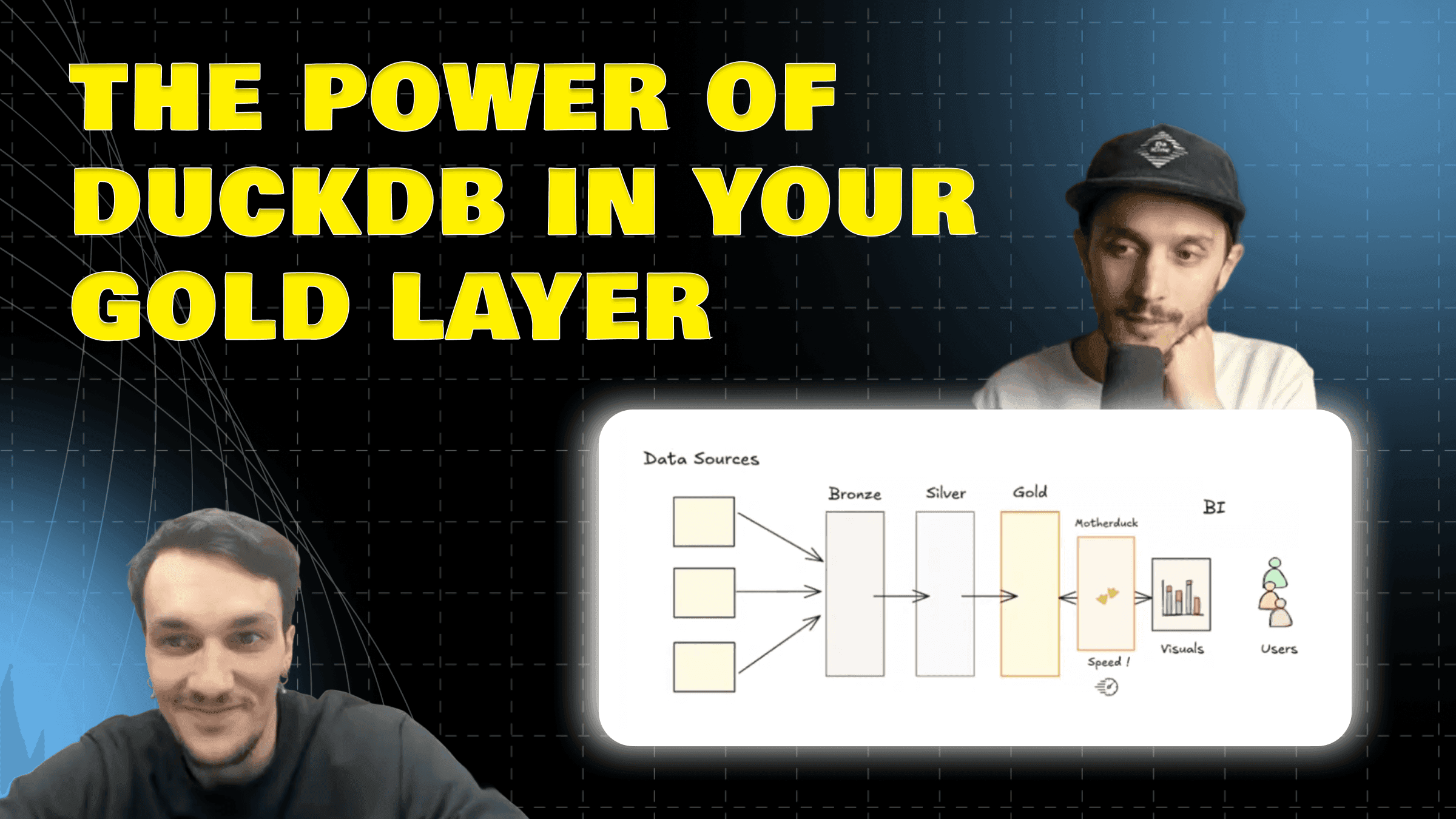 "Boosting Data Performance: Unlocking the Power of DuckDB in your Gold Layer" video thumbnail