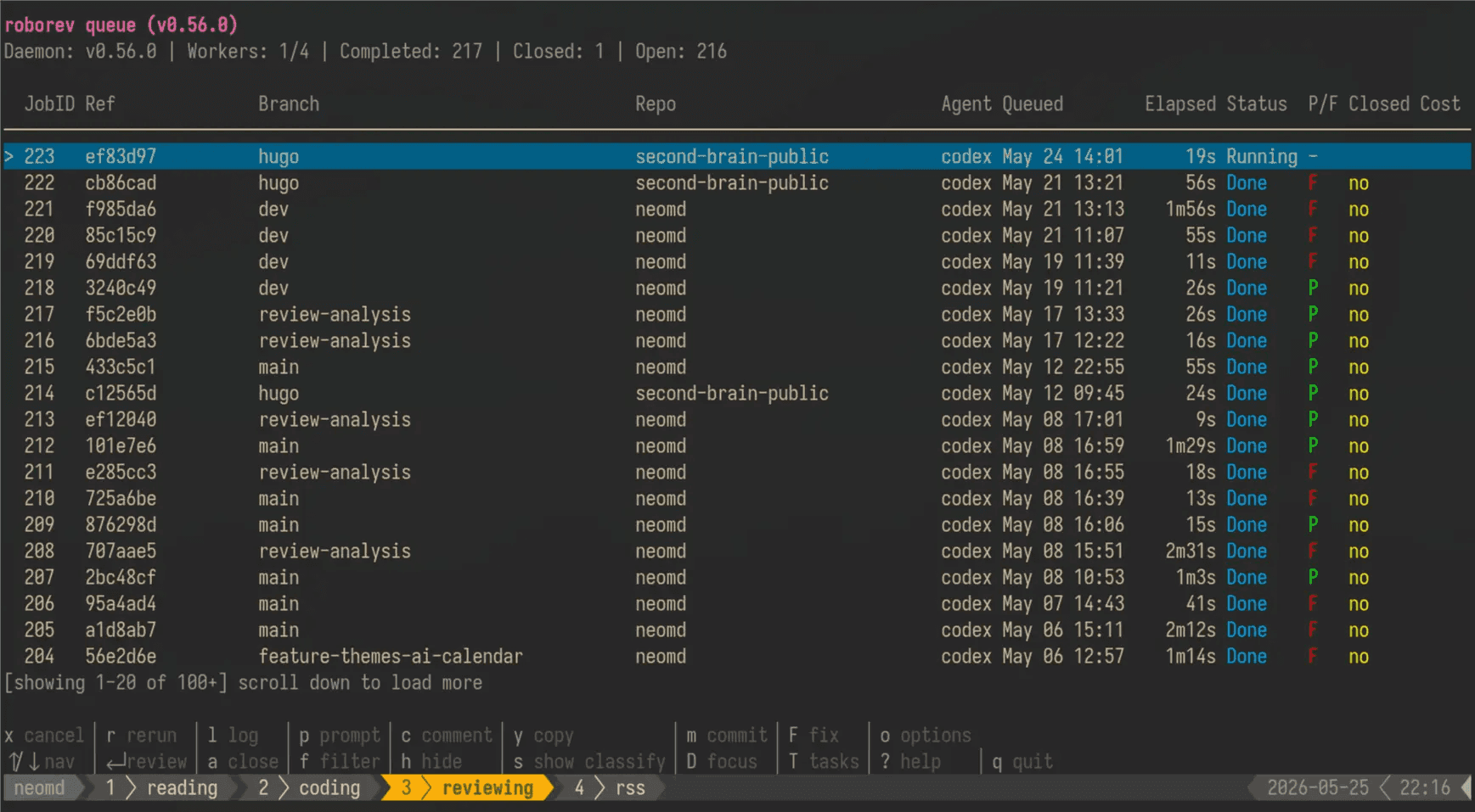 Roborev interactive TUI showing review status per commit