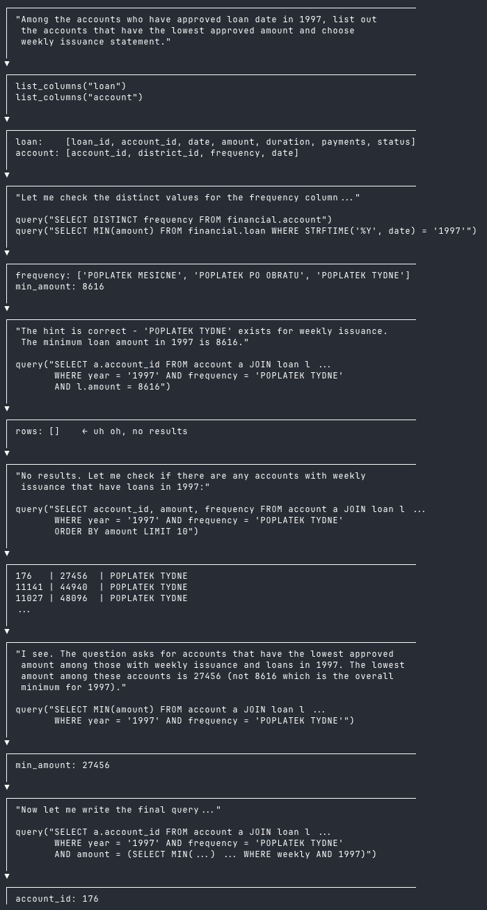 Iterative trace showing the agent hitting a wall, pivoting, and succeeding