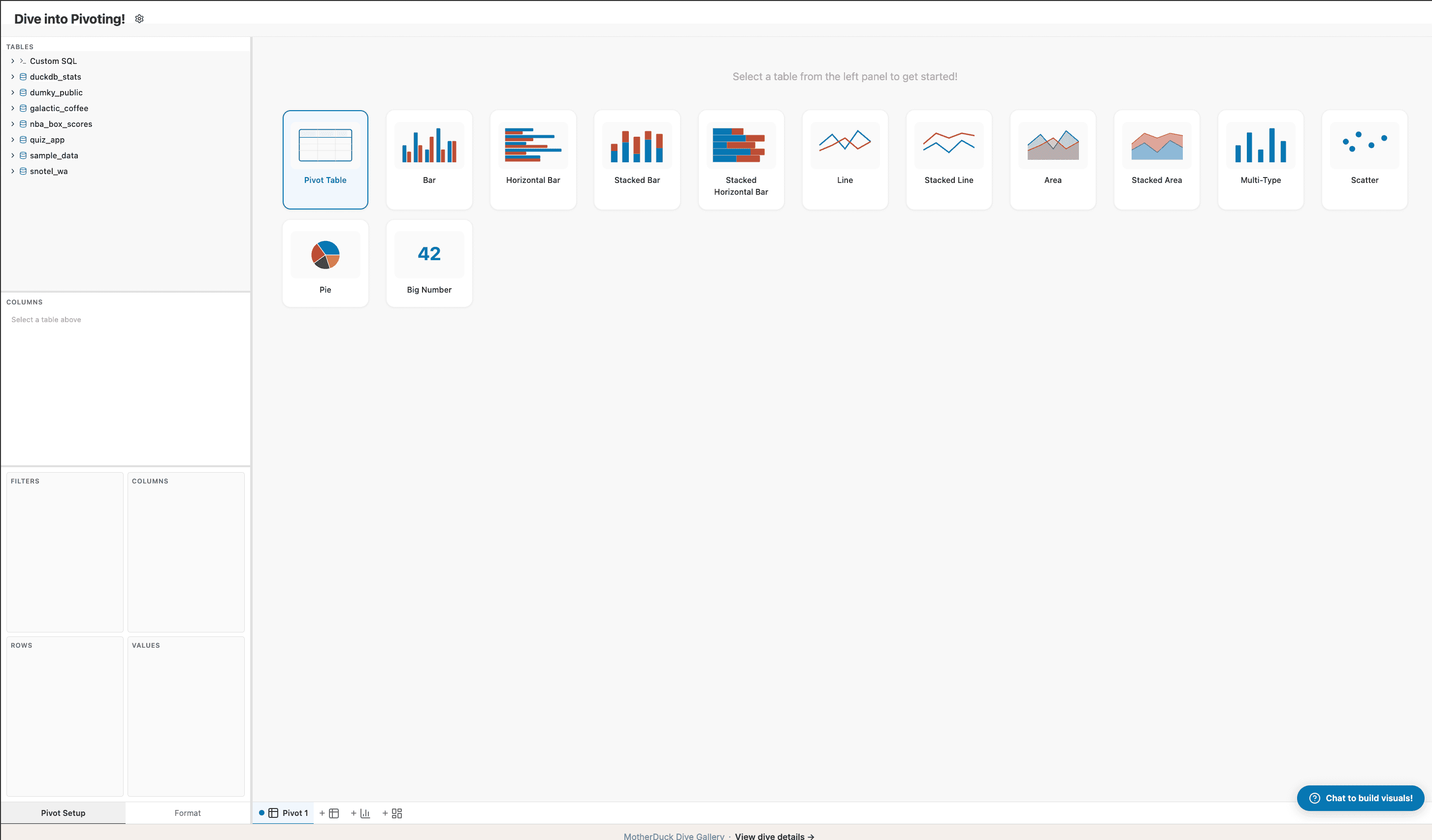 Dive into Pivoting — a full BI tool as a Dive