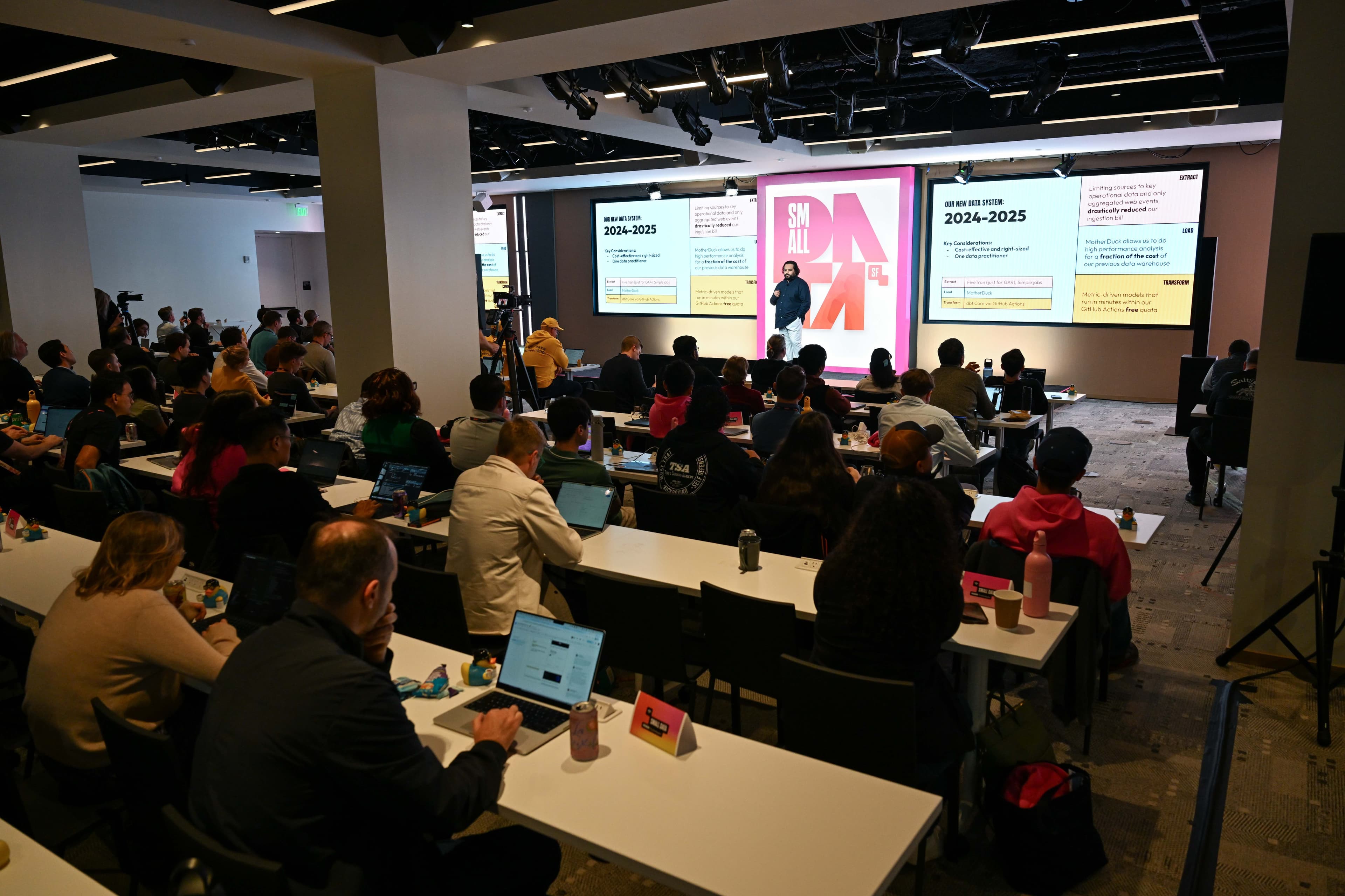 Small Data SF talks.