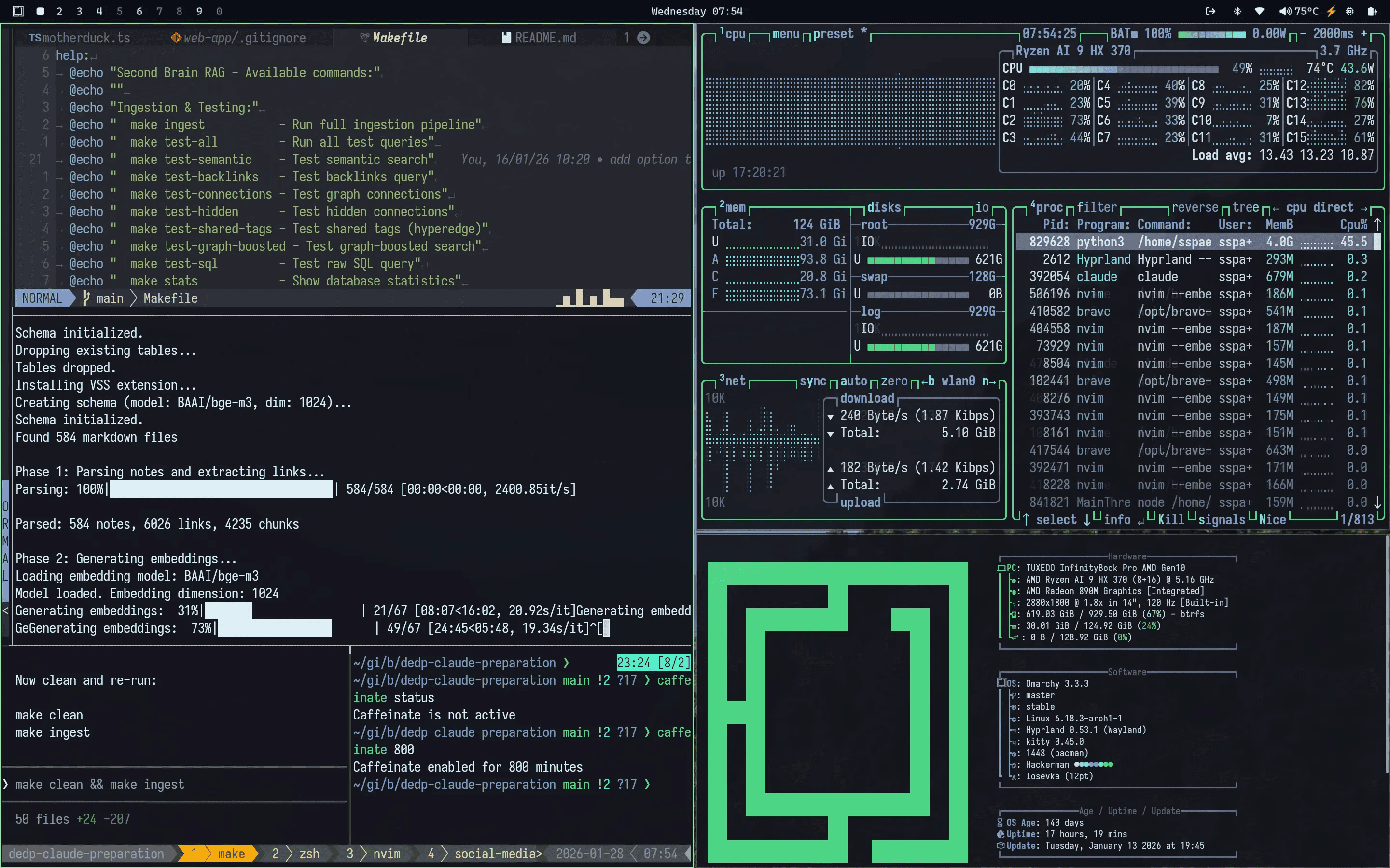 Running btop as activity overview while running the ingestion and creating embeddings on my laptop - Using mostly CPU at 45%
