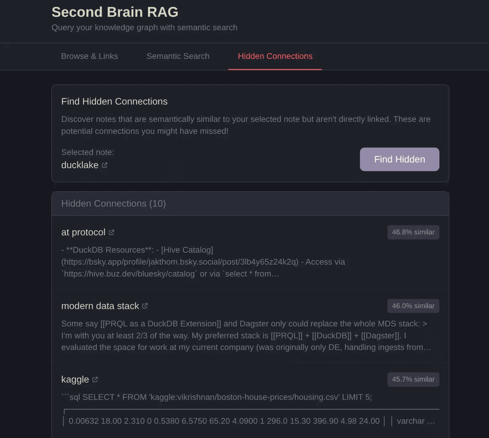 Backlinks and hops visualization
