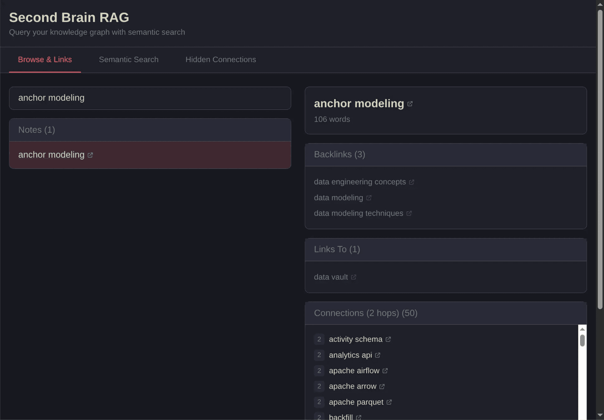 Hidden connections between AT Protocol and Ducklake