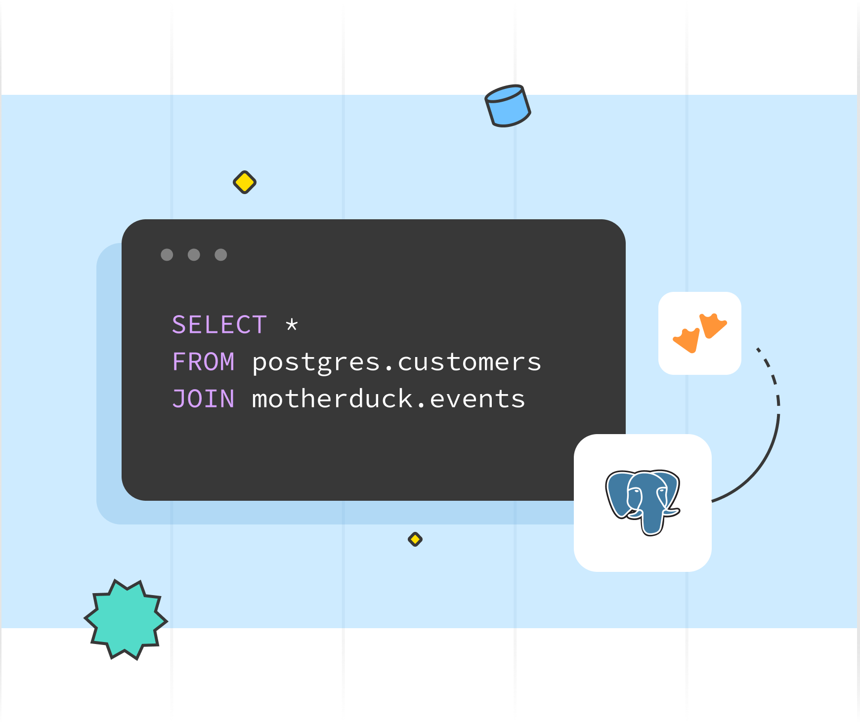 Hybrid workload optimization