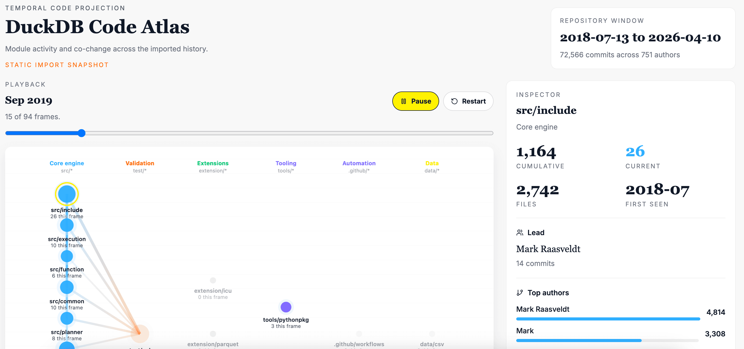 Screenshot of DuckDB Code Atlas