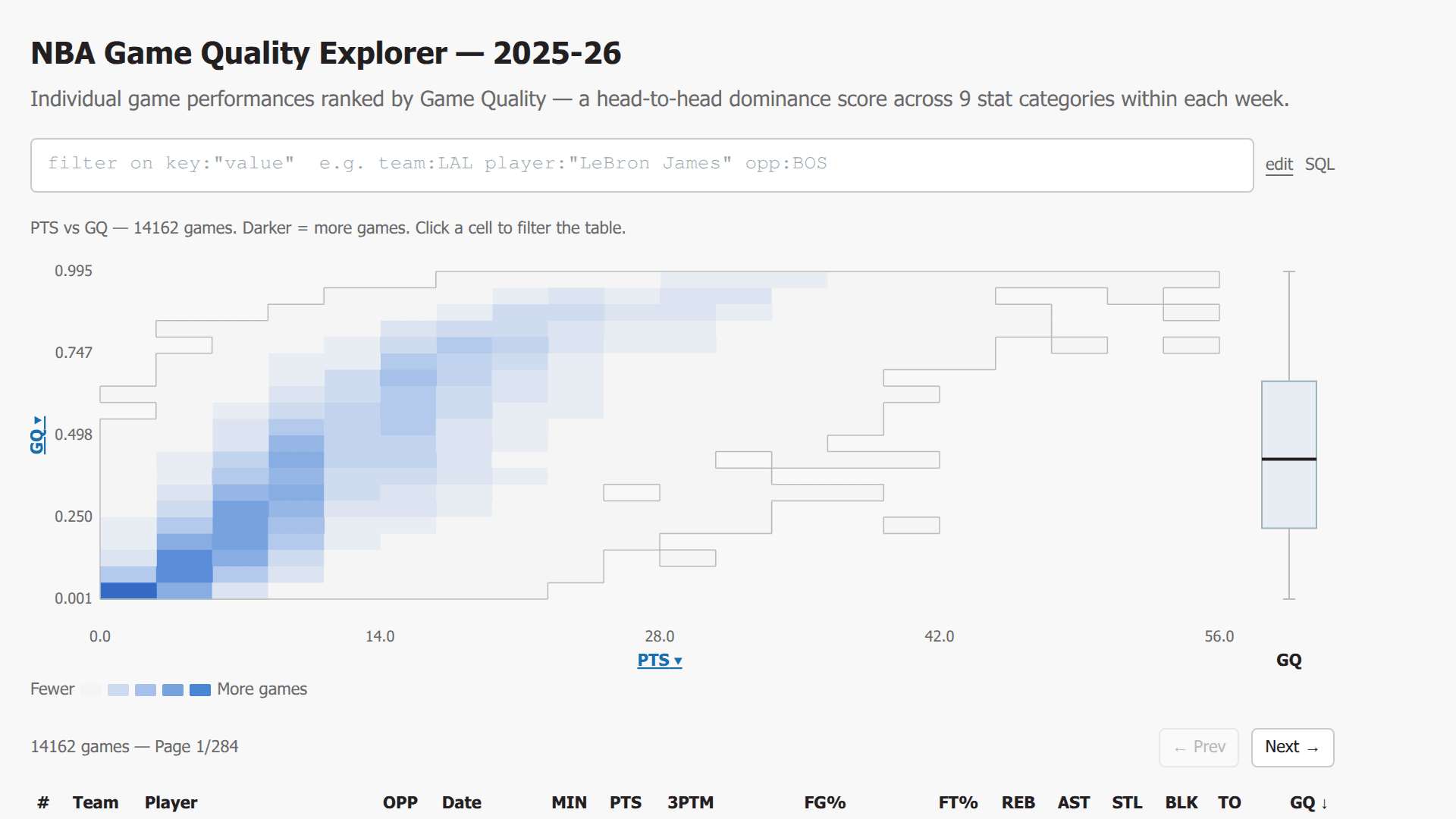 NBA Game Quality Explorer — 2025-26