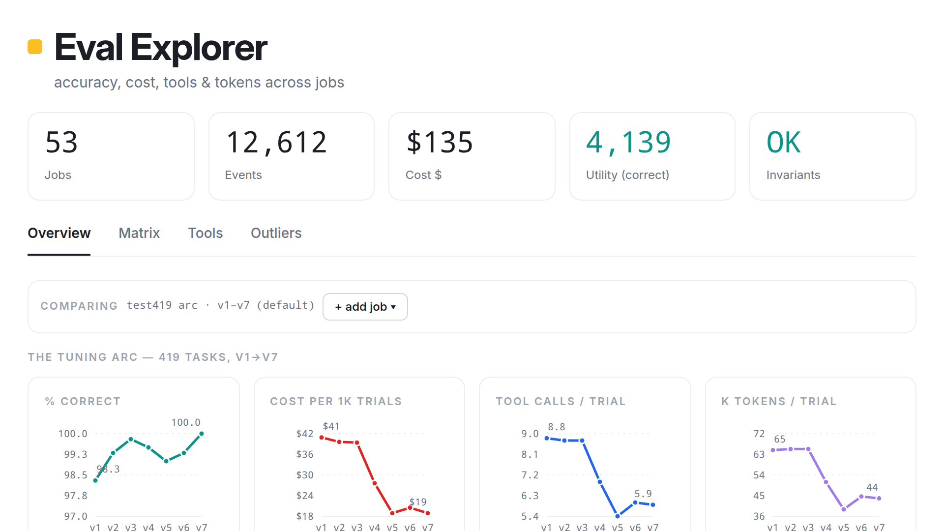 Eval Explorer (v2)