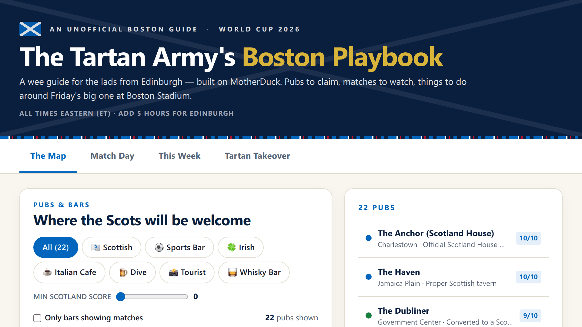 The Tartan Army's Boston Playbook