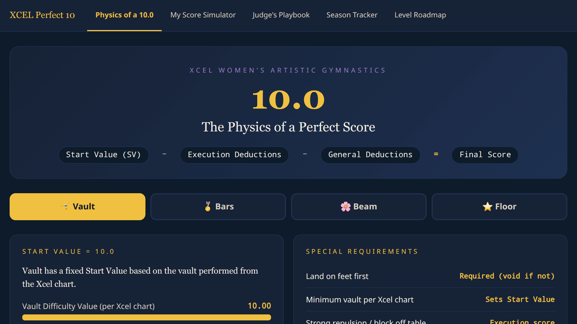 XCEL Perfect 10 — Score Physics & Simulator