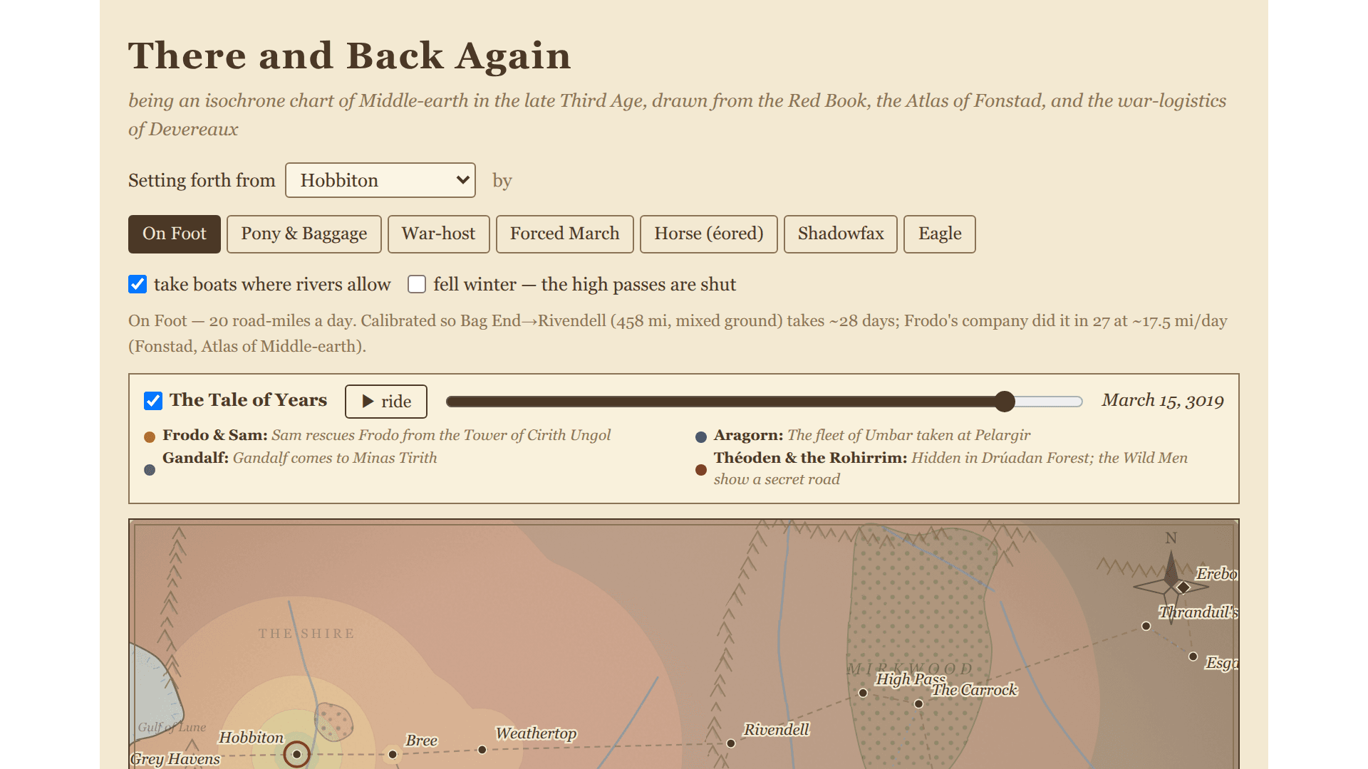 Screenshot of There and Back Again